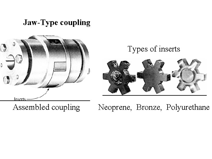 Jaw-Type coupling Types of inserts Assembled coupling Neoprene, Bronze, Polyurethane 