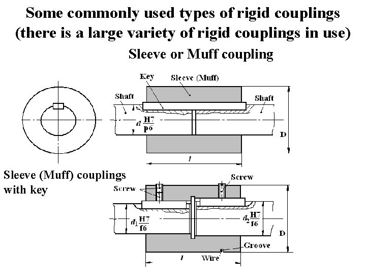 Some commonly used types of rigid couplings (there is a large variety of rigid