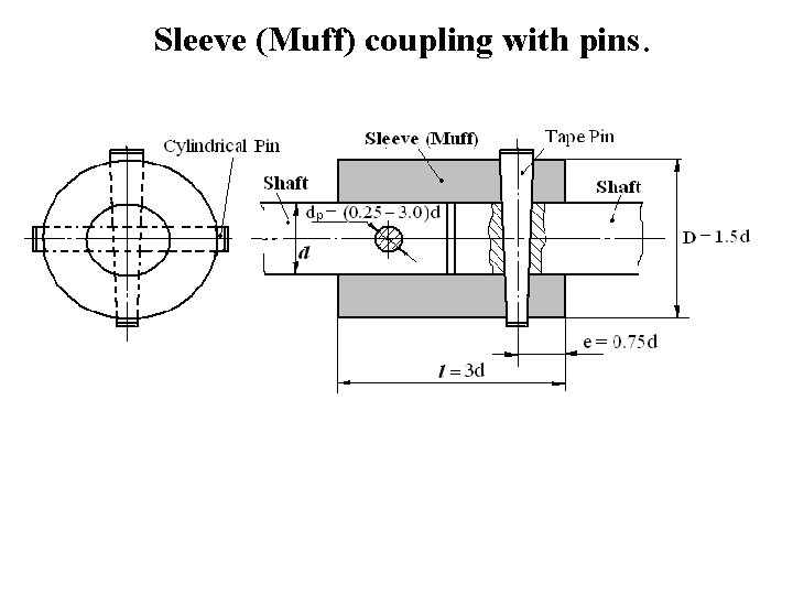 Sleeve (Muff) coupling with pins. 