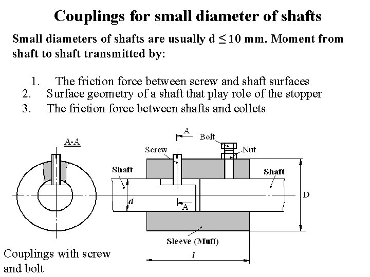 Couplings for small diameter of shafts Small diameters of shafts are usually d ≤