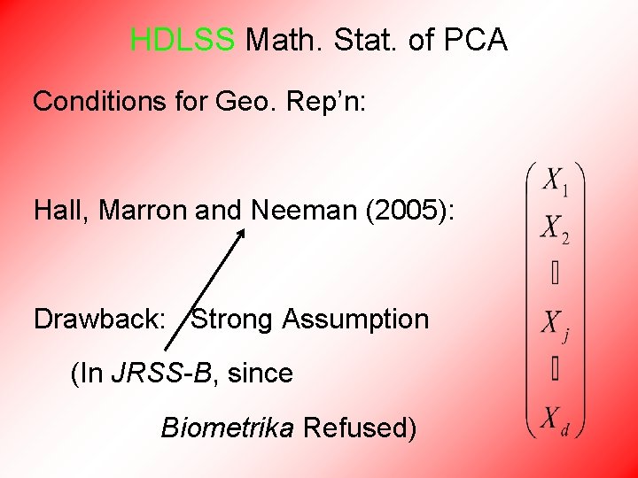 HDLSS Math. Stat. of PCA Conditions for Geo. Rep’n: Hall, Marron and Neeman (2005):