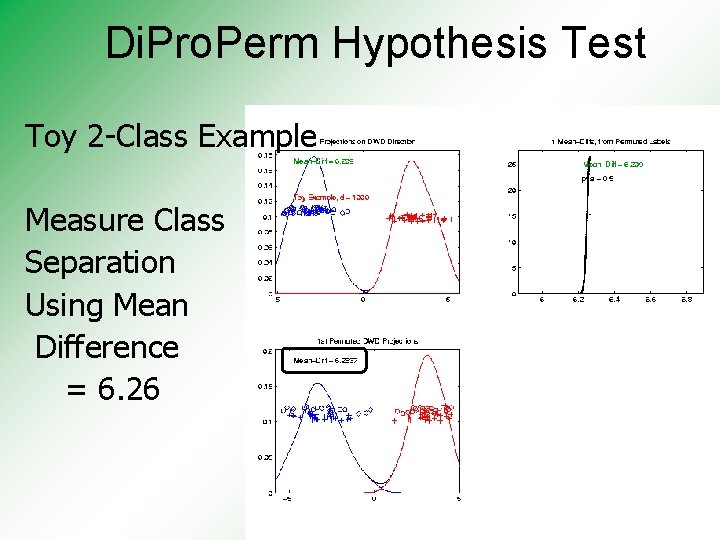 Di. Pro. Perm Hypothesis Test Toy 2 -Class Example Measure Class Separation Using Mean Di. Pro. Perm Hypothesis Test Toy 2 -Class Example Measure Class Separation Using Mean