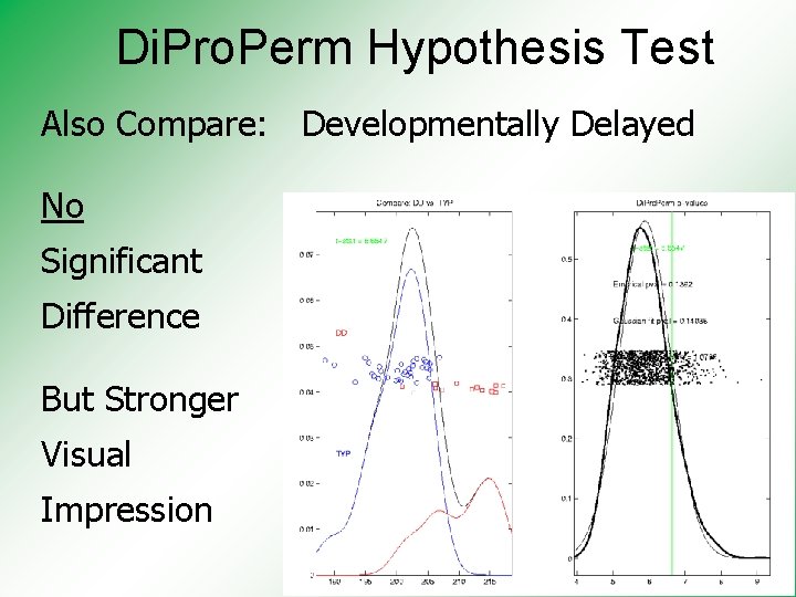 Di. Pro. Perm Hypothesis Test Also Compare: Developmentally Delayed No Significant Difference But Stronger