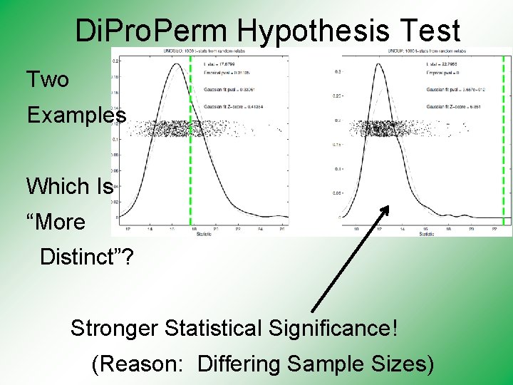 Di. Pro. Perm Hypothesis Test Two Examples Which Is “More Distinct”? Stronger Statistical Significance!