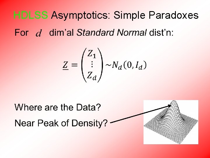 HDLSS Asymptotics: Simple Paradoxes • 