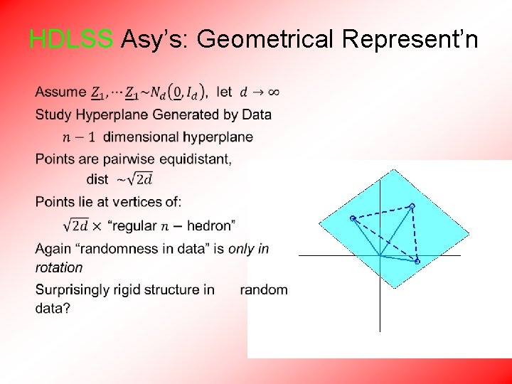 HDLSS Asy’s: Geometrical Represent’n • 