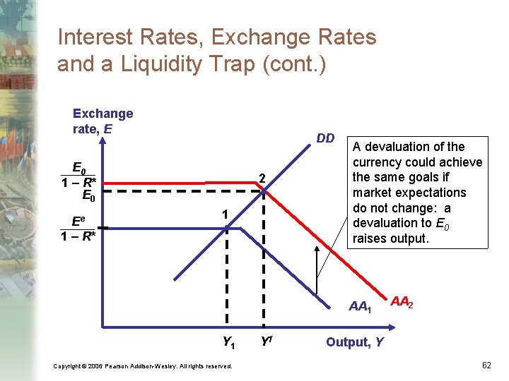 Interest Rates, Exchange Rates and a Liquidity Trap (cont. ) Exchange rate, E DD