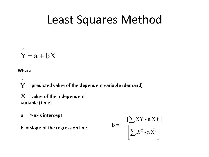 Least Squares Method Where = predicted value of the dependent variable (demand) X =