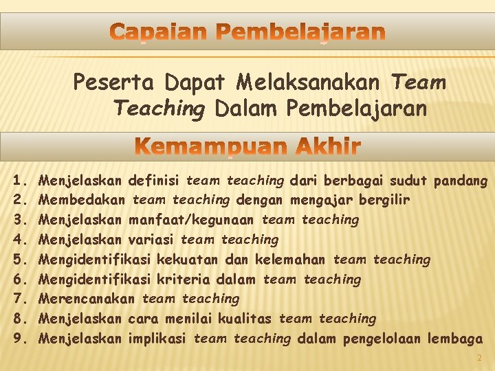 Peserta Dapat Melaksanakan Team Teaching Dalam Pembelajaran 1. 2. 3. 4. 5. 6. 7.