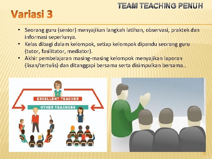 TEAM TEACHING PENUH • Seorang guru (senior) menyajikan langkah latihan, observasi, praktek dan informasi