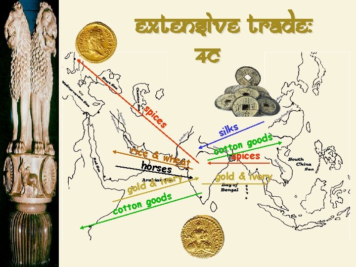 Extensive Trade: 4 c sp ic es rice & whea horses t vory i