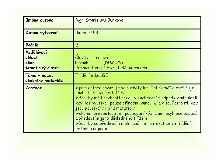 Jméno autora Mgr. Stanislava Junková Datum vytvoření duben 2013 Ročník 2. Vzdělávací oblast obor
