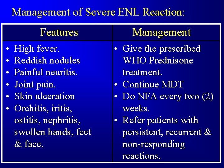Management of Severe ENL Reaction: Features • • • High fever. Reddish nodules Painful