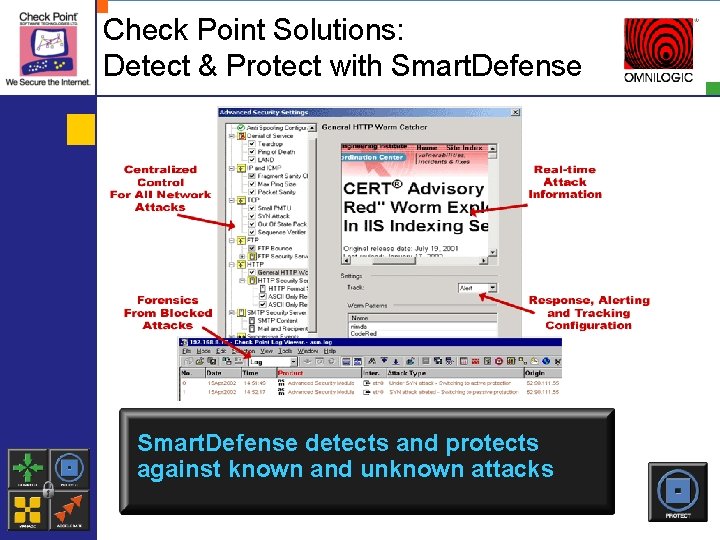 Check Point Solutions: Detect & Protect with Smart. Defense detects and protects against known