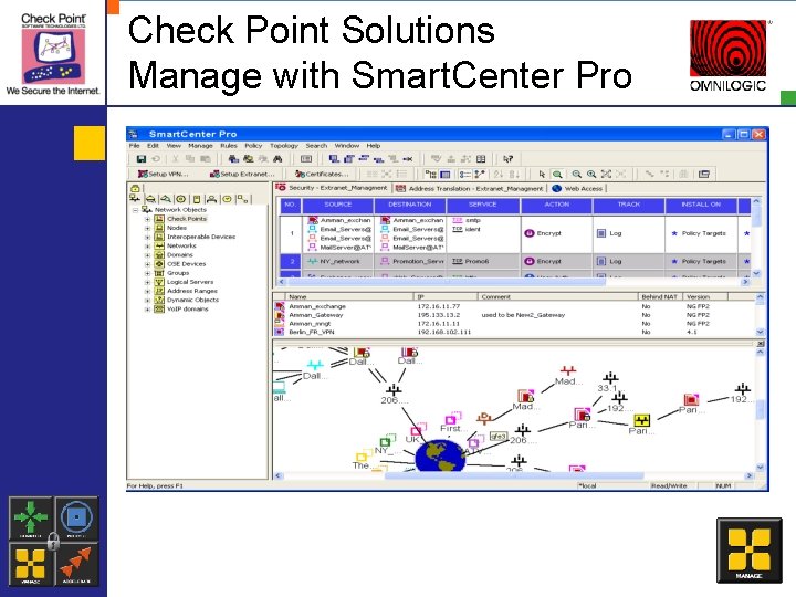 Check Point Solutions Manage with Smart. Center Pro 