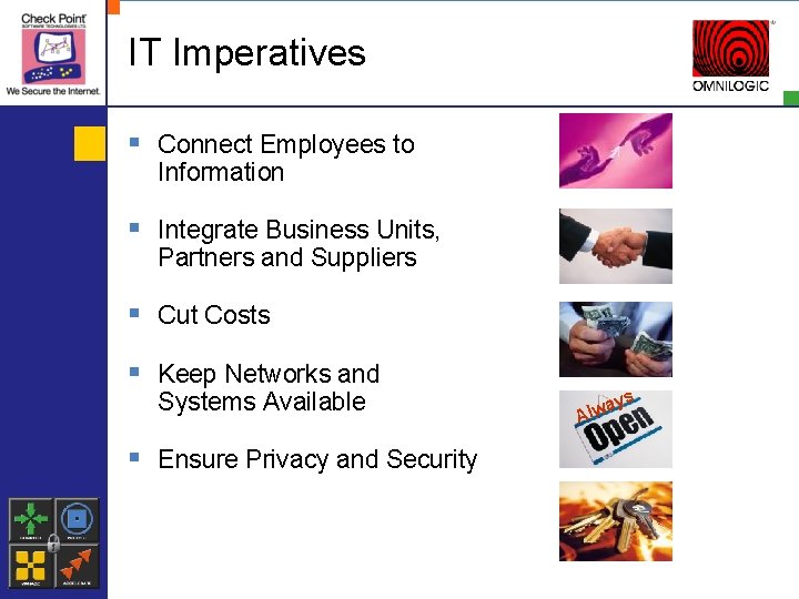 IT Imperatives § Connect Employees to Information § Integrate Business Units, Partners and Suppliers