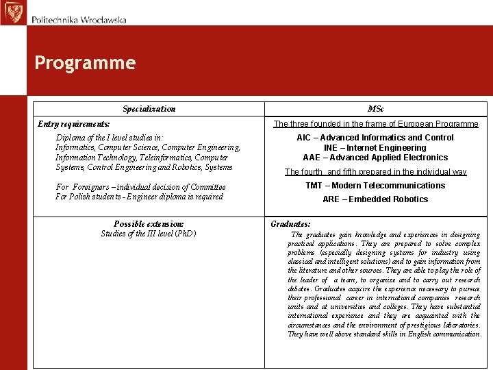 Programme Specialization Entry requirements: Diploma of the I level studies in: Informatics, Computer Science,
