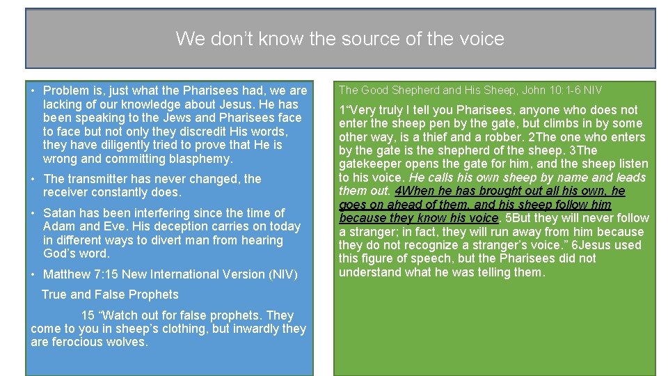 We don’t know the source of the voice • Problem is, just what the