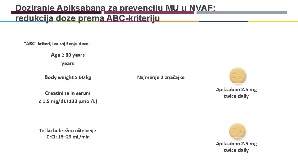 Doziranje Apiksabana za prevenciju MU u NVAF: redukcija doze prema ABC-kriteriju “ABC” kriteriji za