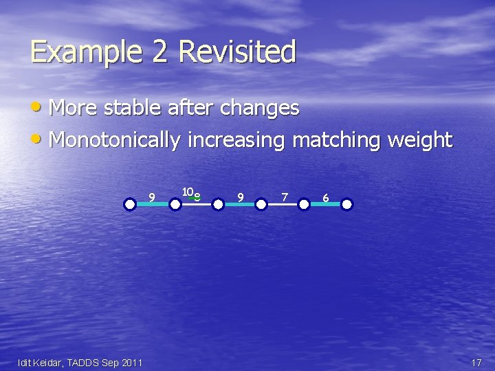 Example 2 Revisited • More stable after changes • Monotonically increasing matching weight 9