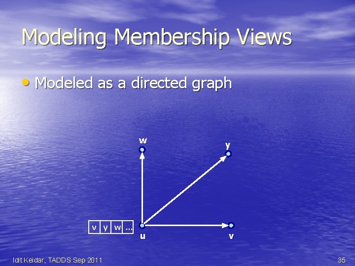 Modeling Membership Views • Modeled as a directed graph w v y w …