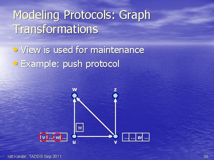 Modeling Protocols: Graph Transformations • View is used for maintenance • Example: push protocol