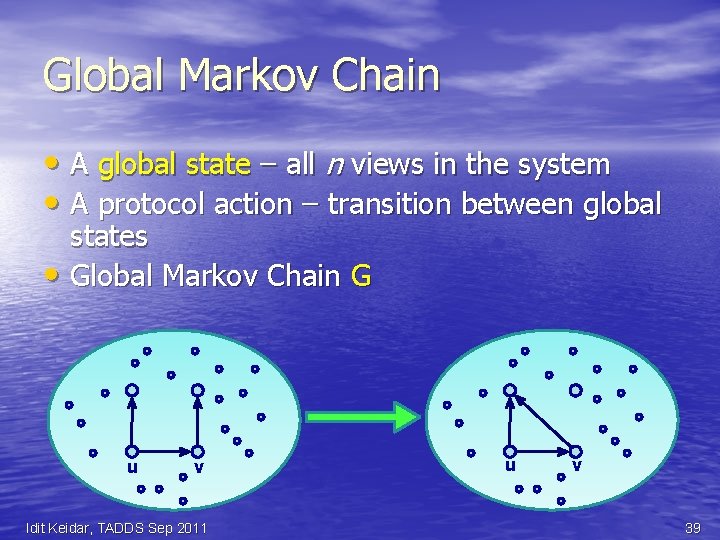 Global Markov Chain • A global state – all n views in the system