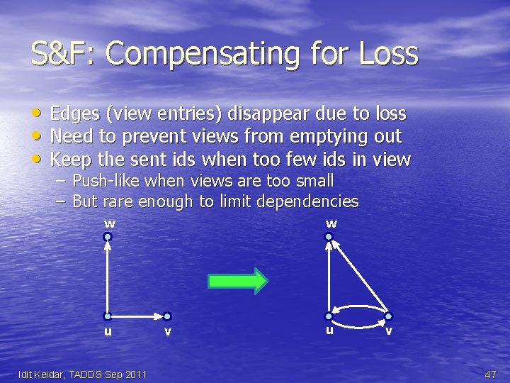 S&F: Compensating for Loss • Edges (view entries) disappear due to loss • Need