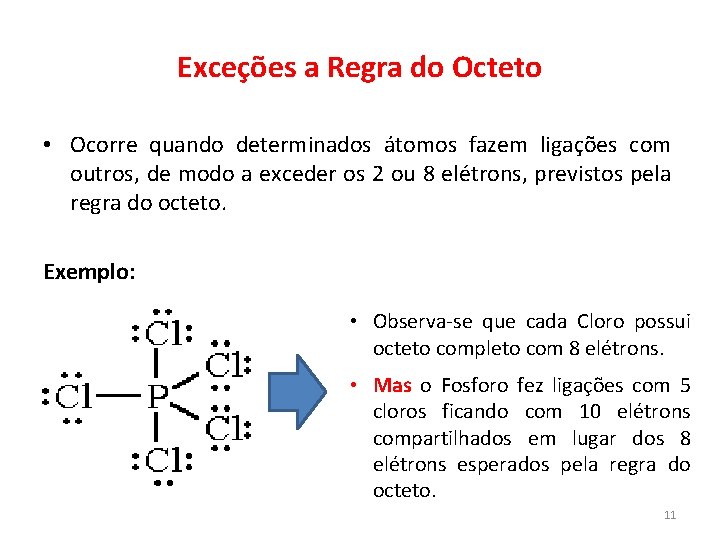 Exceções a Regra do Octeto • Ocorre quando determinados átomos fazem ligações com outros,