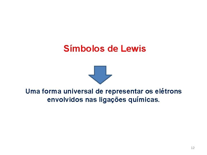 Símbolos de Lewis Uma forma universal de representar os elétrons envolvidos nas ligações químicas.