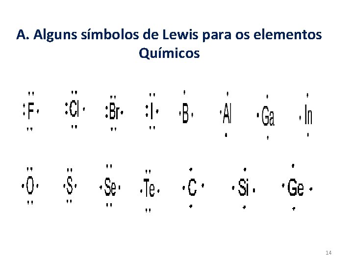 A. Alguns símbolos de Lewis para os elementos Químicos 14 