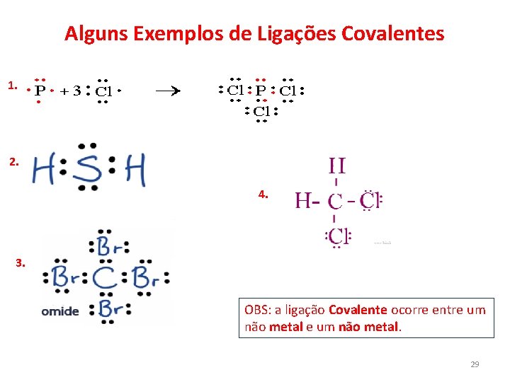 Alguns Exemplos de Ligações Covalentes 1. 2. 4. 3. OBS: a ligação Covalente ocorre