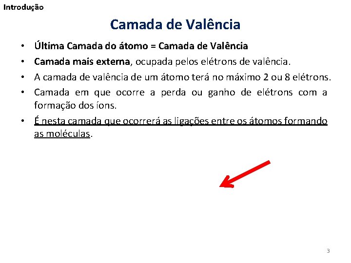 Introdução Camada de Valência Última Camada do átomo = Camada de Valência Camada mais