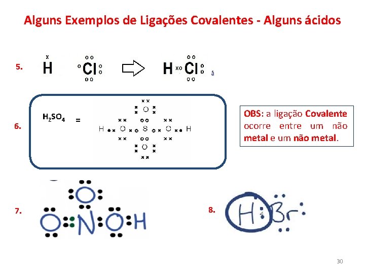 Alguns Exemplos de Ligações Covalentes - Alguns ácidos 5. 6. 7. H 2 SO
