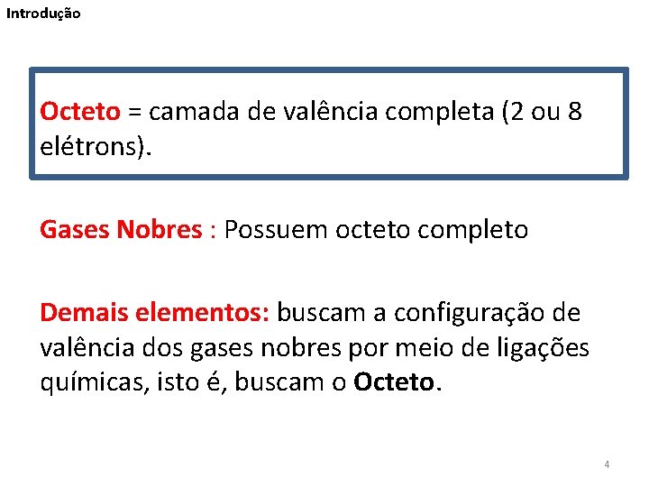 Introdução Octeto = camada de valência completa (2 ou 8 elétrons). Gases Nobres :