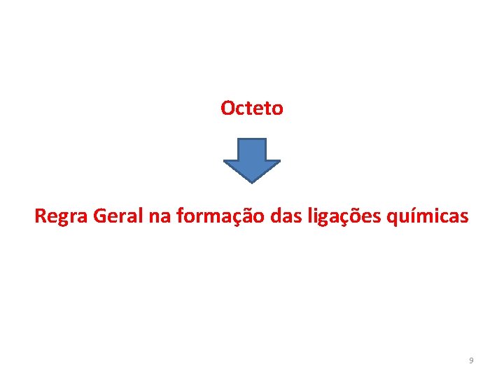 Octeto Regra Geral na formação das ligações químicas 9 