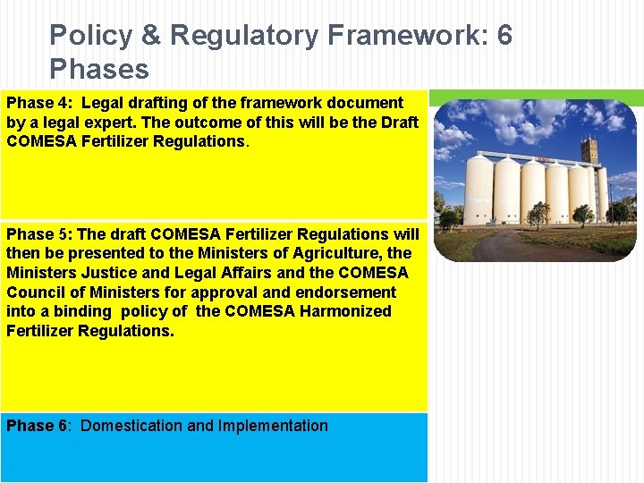Policy & Regulatory Framework: 6 Phases Phase 4: Legal drafting of the framework document