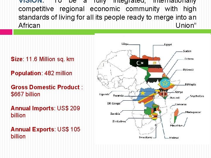 VISION: “To be a fully integrated, internationally competitive regional economic community with high standards