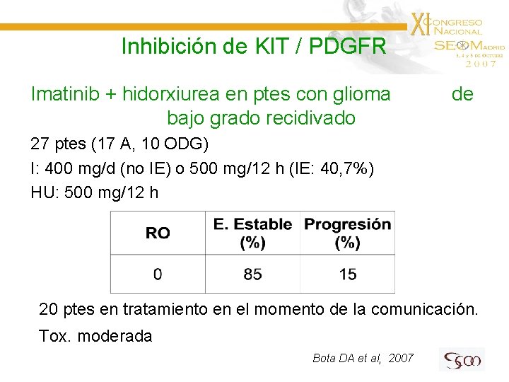 Inhibición de KIT / PDGFR Imatinib + hidorxiurea en ptes con glioma bajo grado