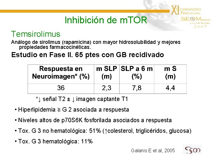 Inhibición de m. TOR Temsirolimus Análogo de sirolimus (rapamicina) con mayor hidrosolubilidad y mejores