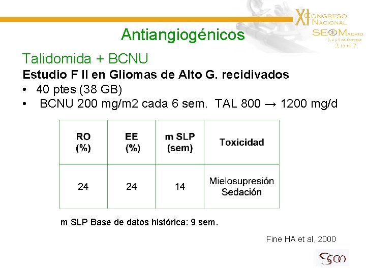 Antiangiogénicos Talidomida + BCNU Estudio F II en Gliomas de Alto G. recidivados •