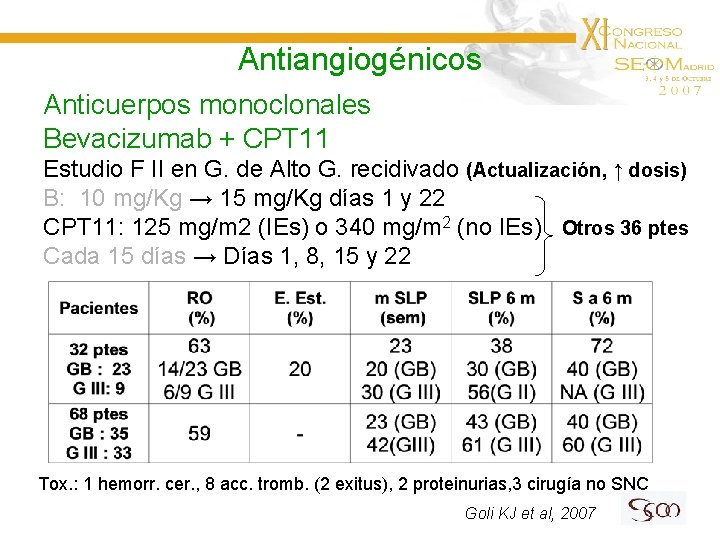 Antiangiogénicos Anticuerpos monoclonales Bevacizumab + CPT 11 Estudio F II en G. de Alto