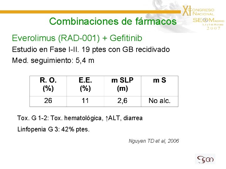 Combinaciones de fármacos Everolimus (RAD-001) + Gefitinib Estudio en Fase I-II. 19 ptes con