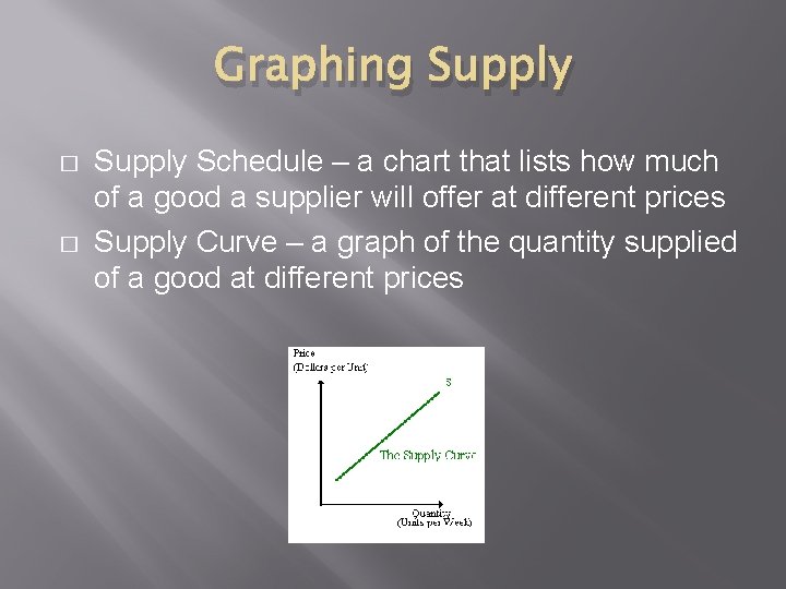 Graphing Supply � � Supply Schedule – a chart that lists how much of