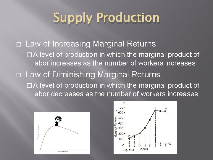 Supply Production � Law of Increasing Marginal Returns �A level of production in which