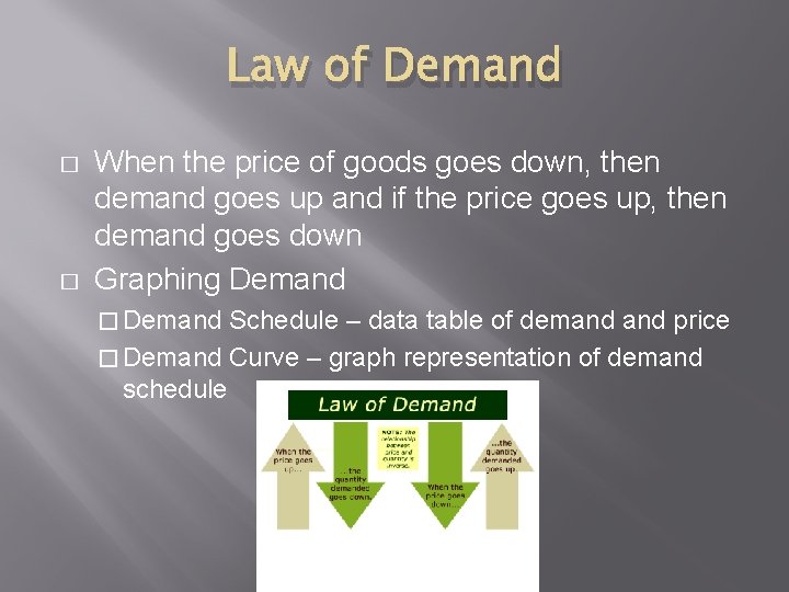 Law of Demand � � When the price of goods goes down, then demand