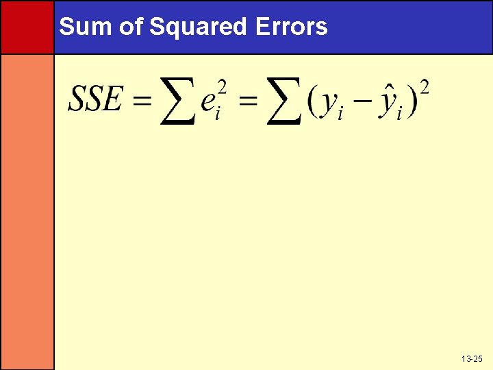 Sum of Squared Errors 13 -25 