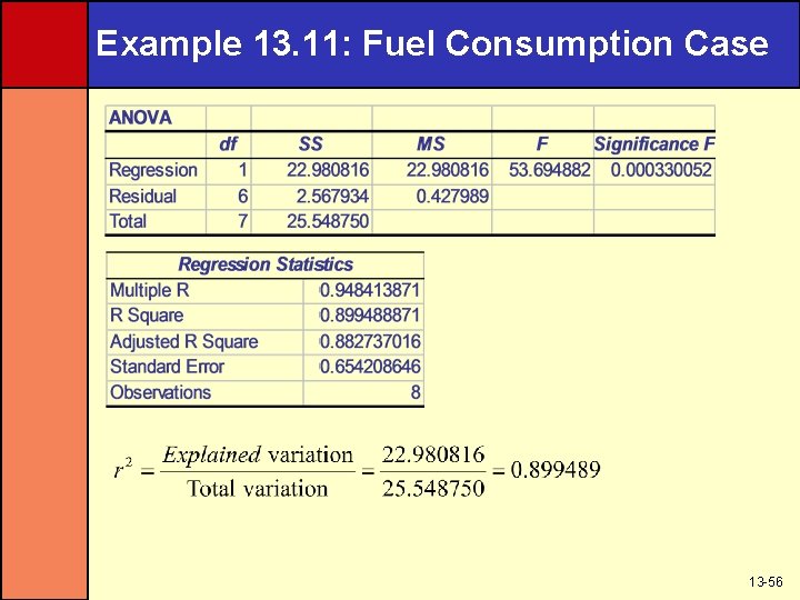 Example 13. 11: Fuel Consumption Case 13 -56 