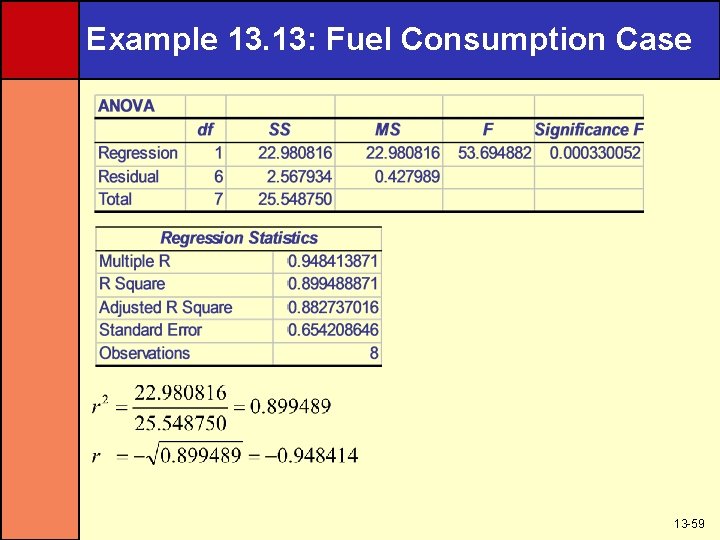 Example 13. 13: Fuel Consumption Case 13 -59 