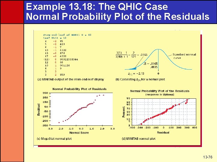 Example 13. 18: The QHIC Case Normal Probability Plot of the Residuals 13 -76